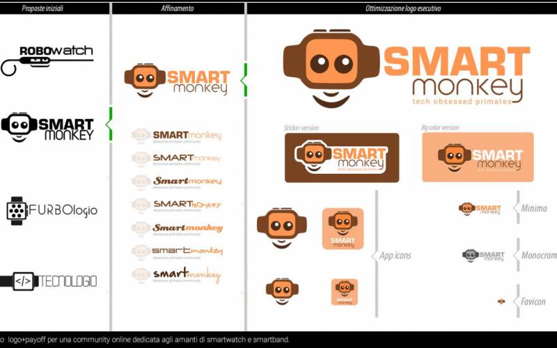 progettazione-logo-smartmonkey-immagine-coordinata-brand-payoff-progettazione-logo-brescia