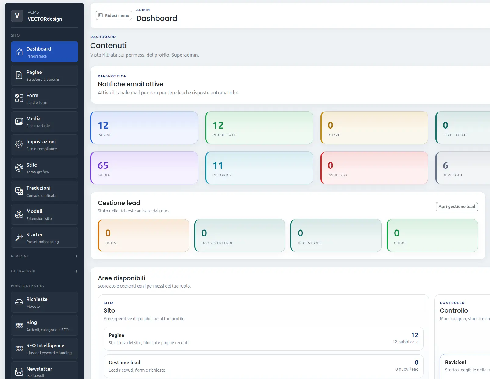 Dashboard del CMS modulare VECTORdesign configurato per le esigenze di una PMI